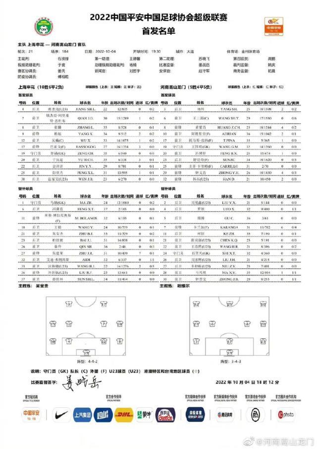 开云体育-申花vs河南:巴索戈单挑四外援 卡兰加替补待命